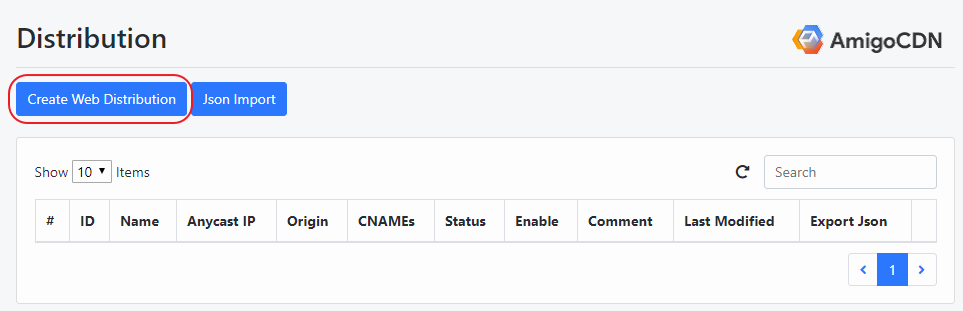 Create Web Distribution.